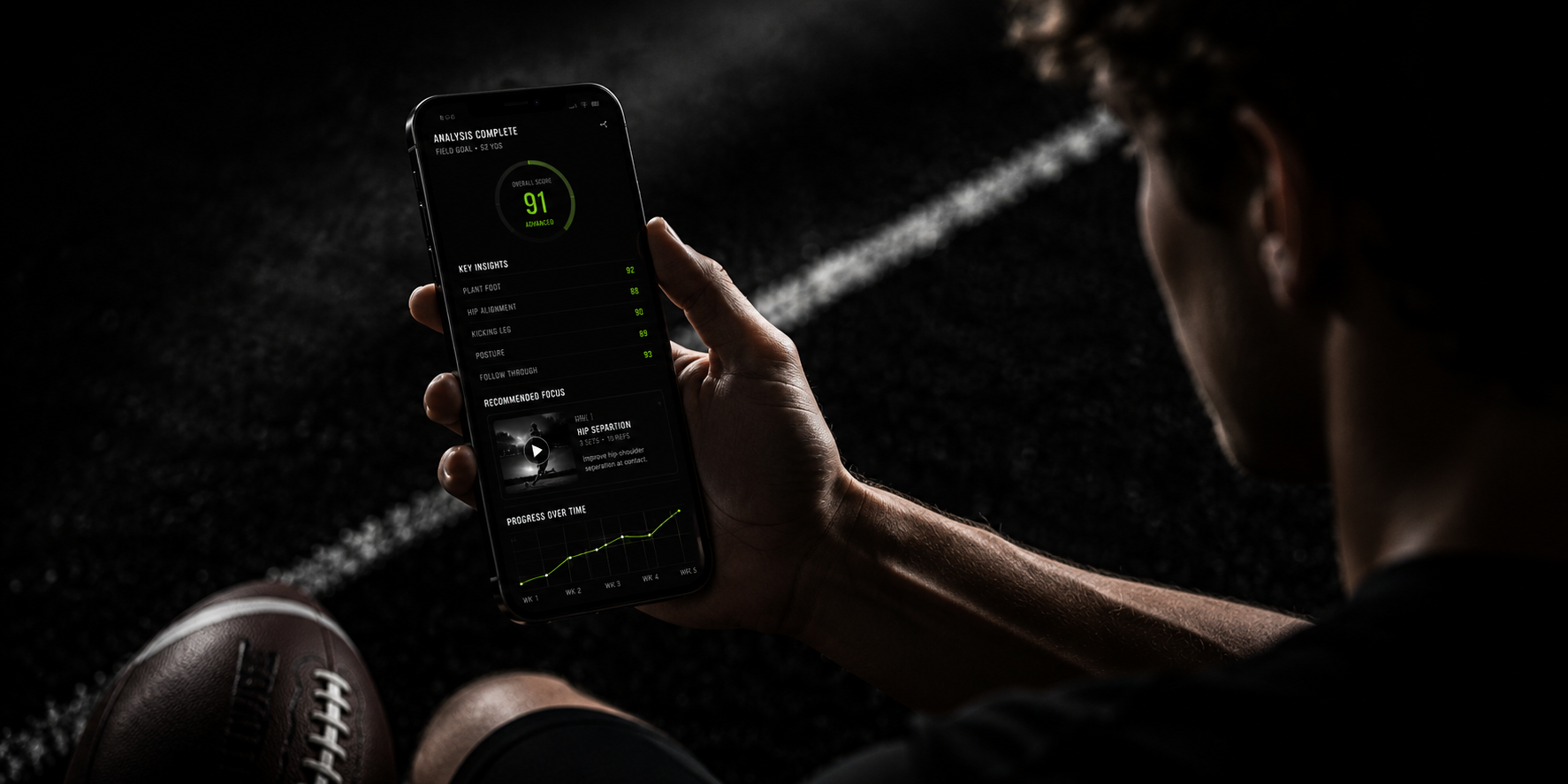 Performance tracking on phone