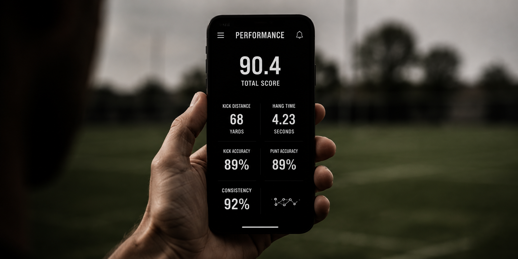 Performance tracking dashboard on phone